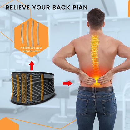 BackRelief Comfort Belt