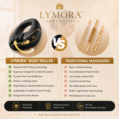 Lymora™ Body Roller