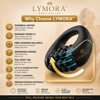 Lymora™ Body Roller
