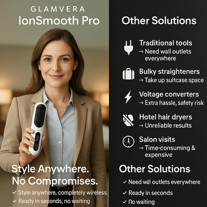 Wireless Straightening Comb