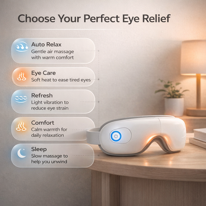 Thermal Eye Relief Mask