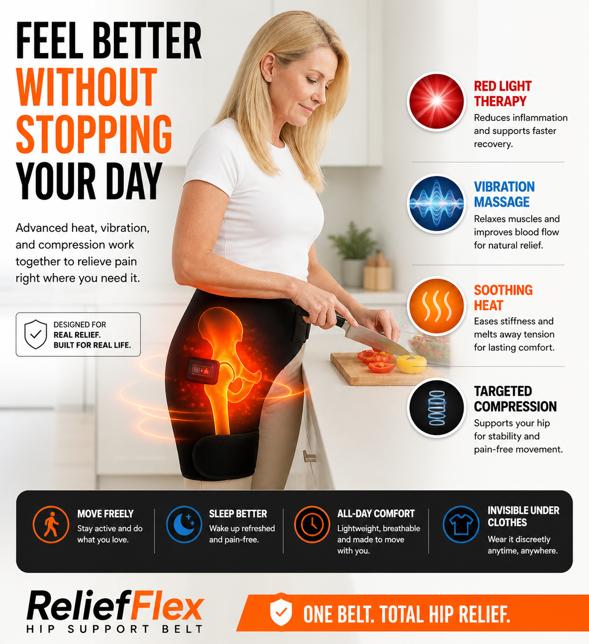 ReliefFlex Hip Support Belt