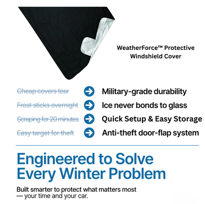 SnowGuard Wind Cover