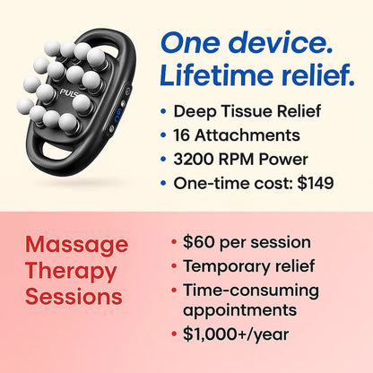 Total Body Relief Pro