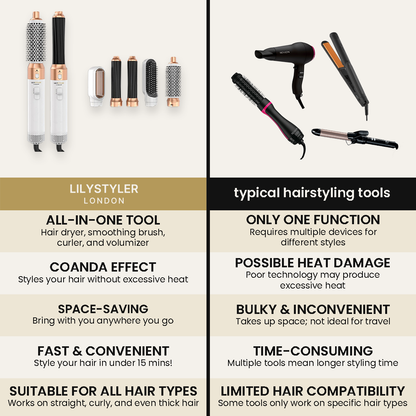 Everyday Precision Hair MultiStyler Pro