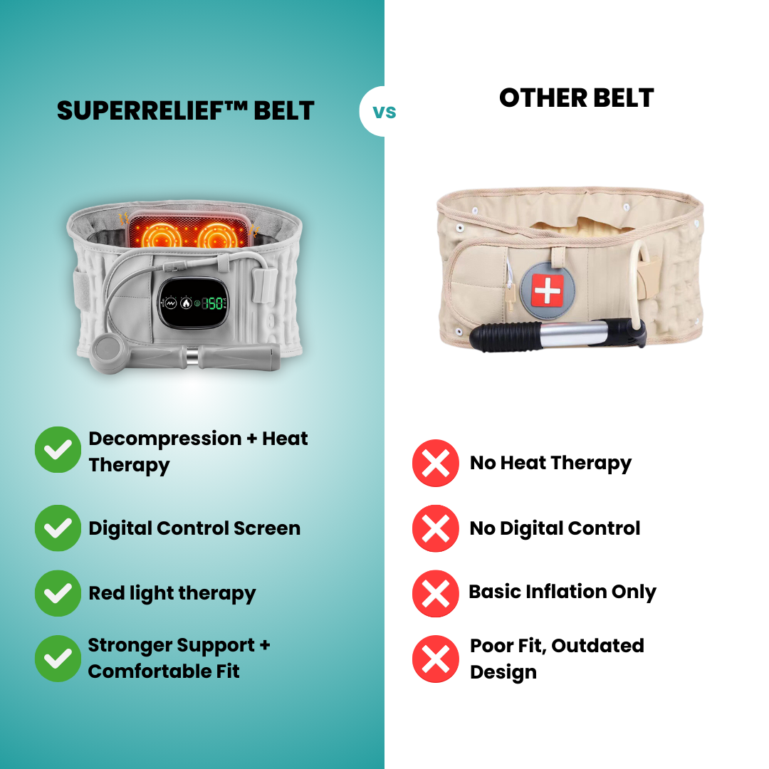 BackRelief Comfort Belt