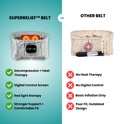 BackRelief Comfort Belt