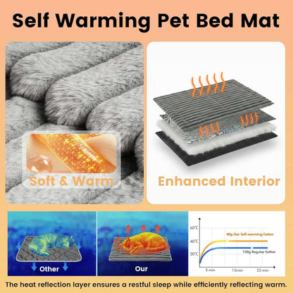 Warm Paws Mat