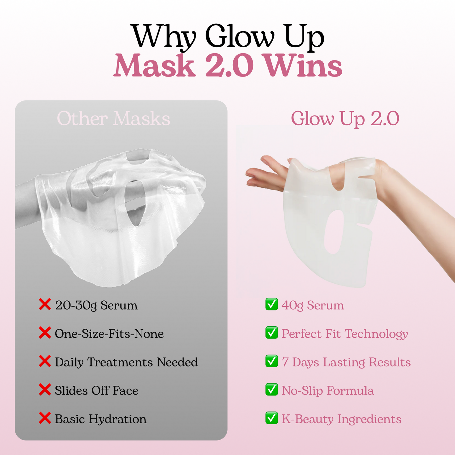 Glow Up Collagen Mask